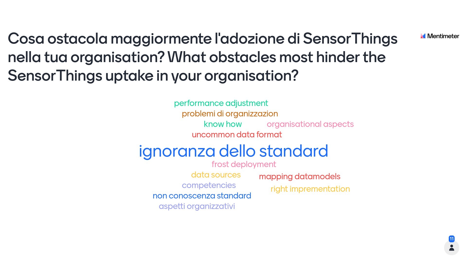 OGC SensorThings API for European Green Deal Data Spaces | OGC