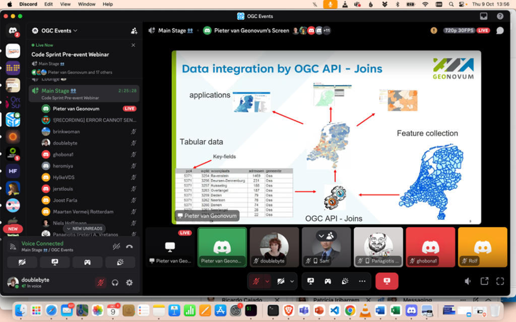 The OGC API Joins – SWG provided an overview of their work during the pre-event webinar