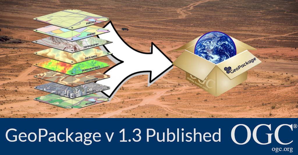 Banner announcing publication of GeoPackage version 1.3 standard